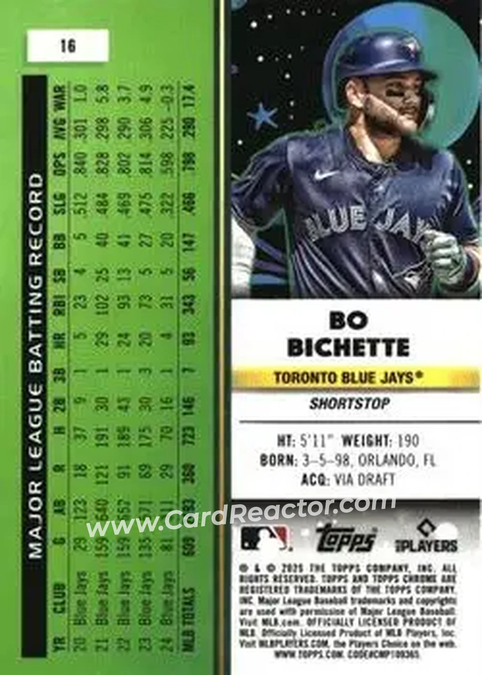 Back of Bo Bichette