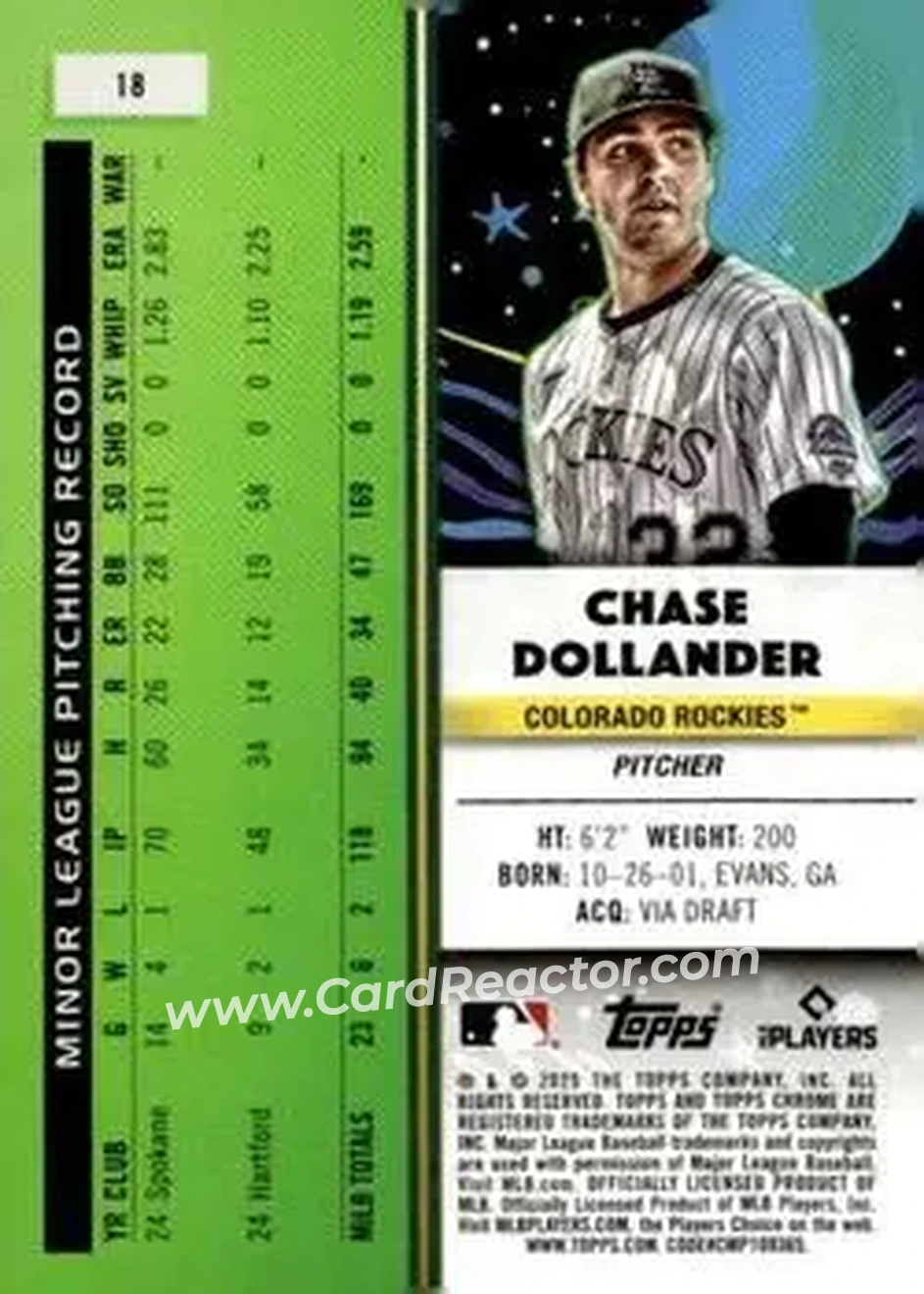 Back of Chase Dollander