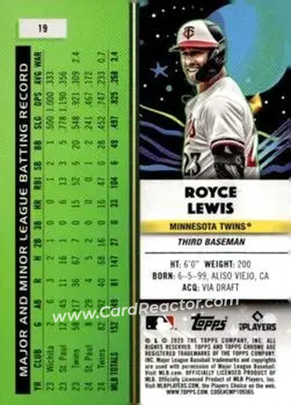 Back of Royce Lewis