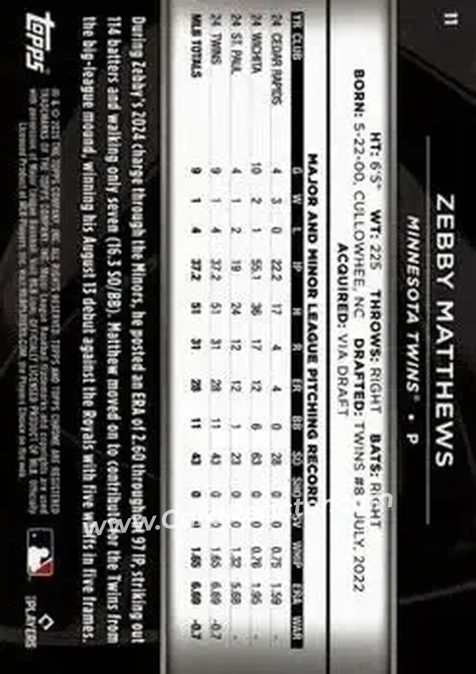 Back of Zebby Matthews
