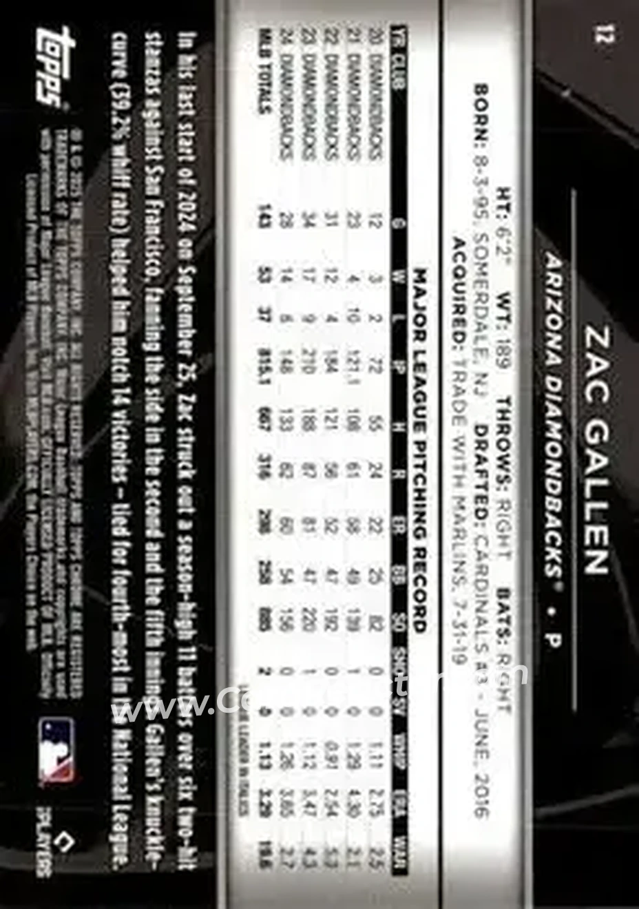 Back of Zac Gallen