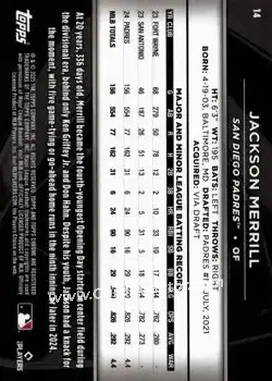 Back of Jackson Merrill