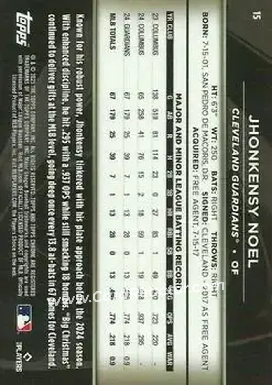 Back of Jhonkensy Noel