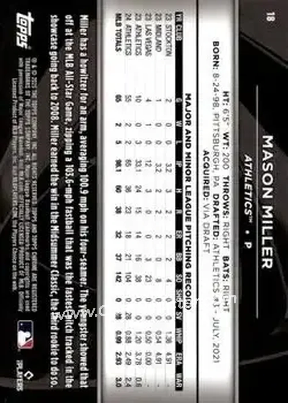 Back of Mason Miller
