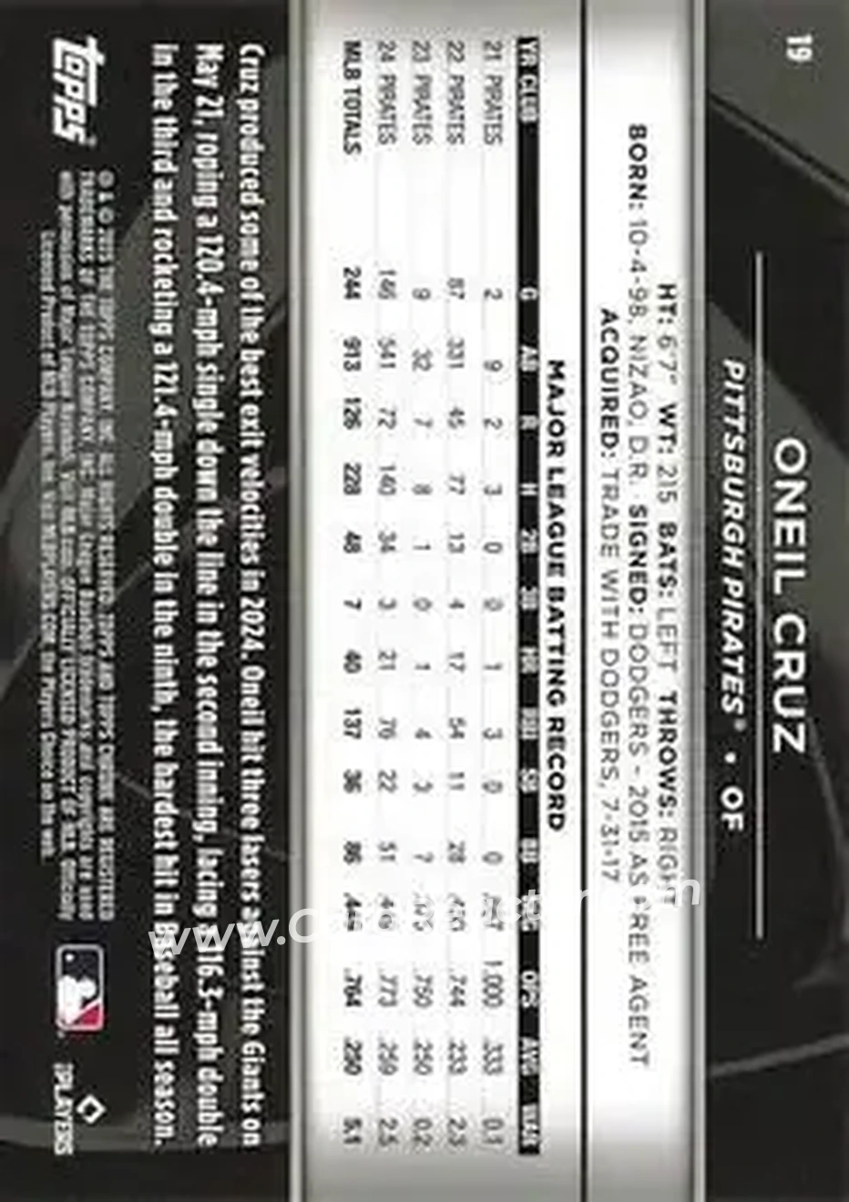 Back of Oneil Cruz
