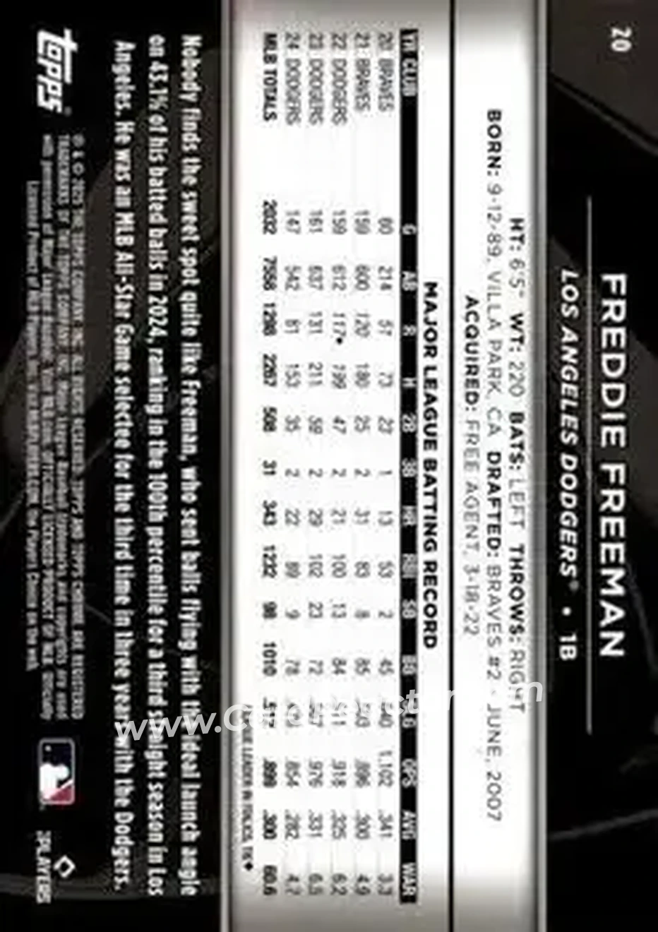 Back of Freddie Freeman
