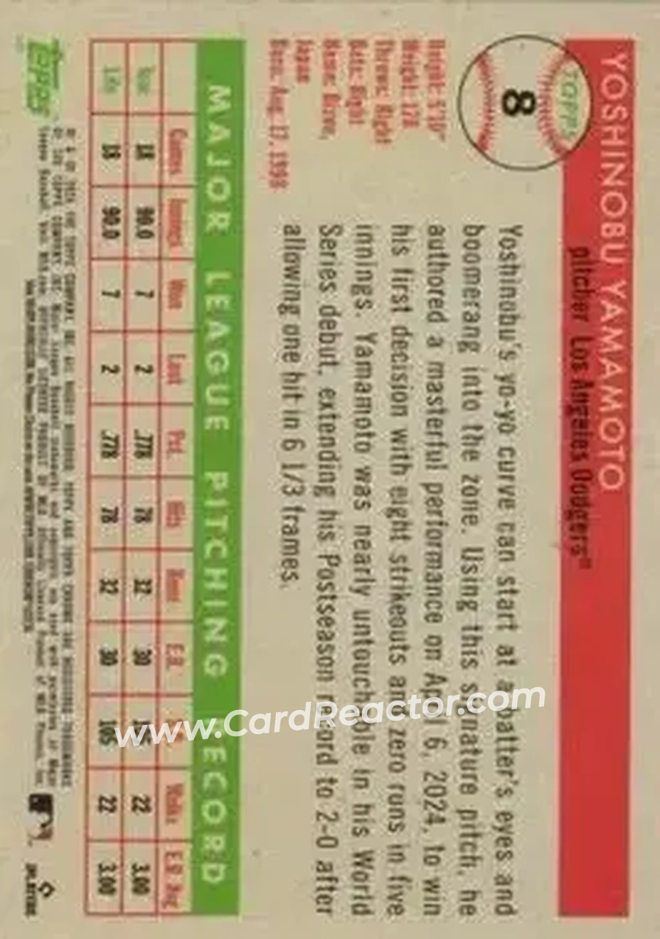 Back of Yoshinobu Yamamoto