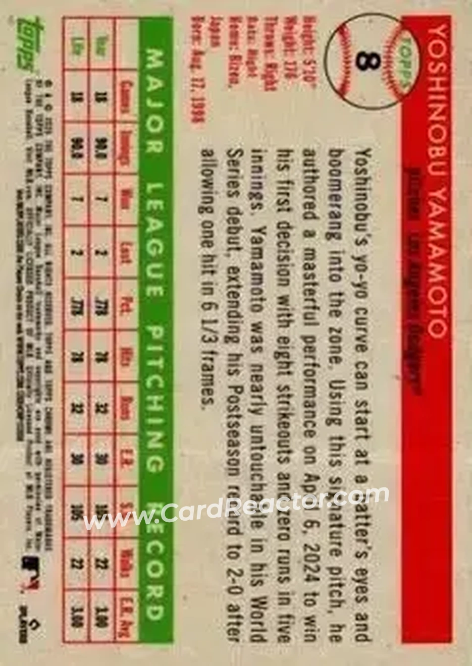 Back of Yoshinobu Yamamoto