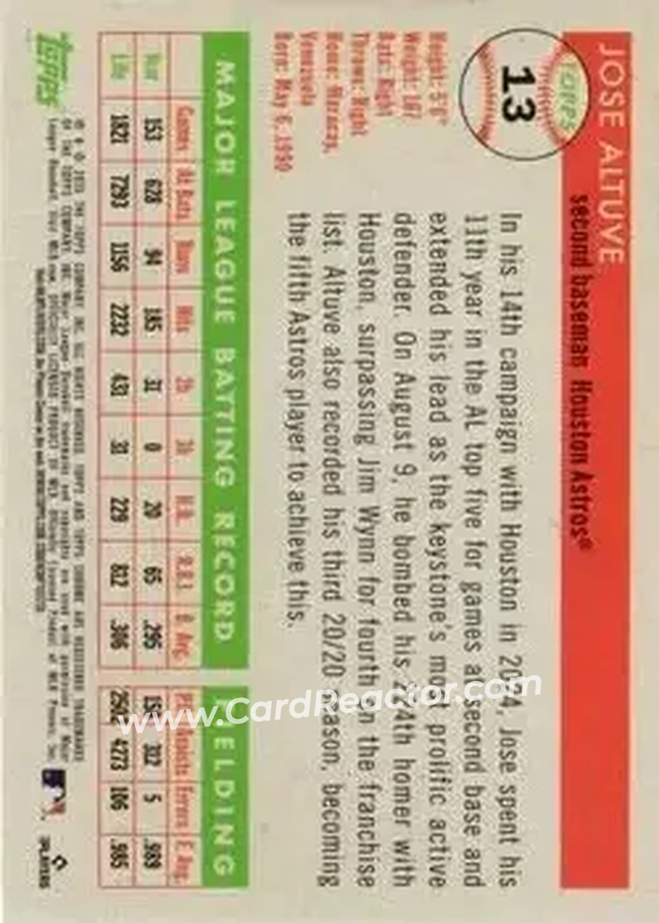 Back of Jose Altuve