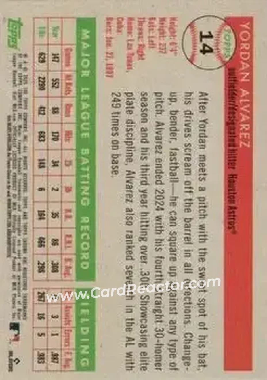 Back of Yordan Alvarez