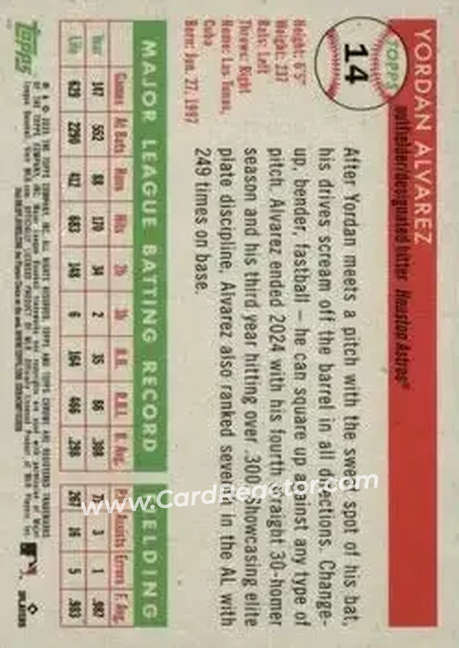 Back of Yordan Alvarez