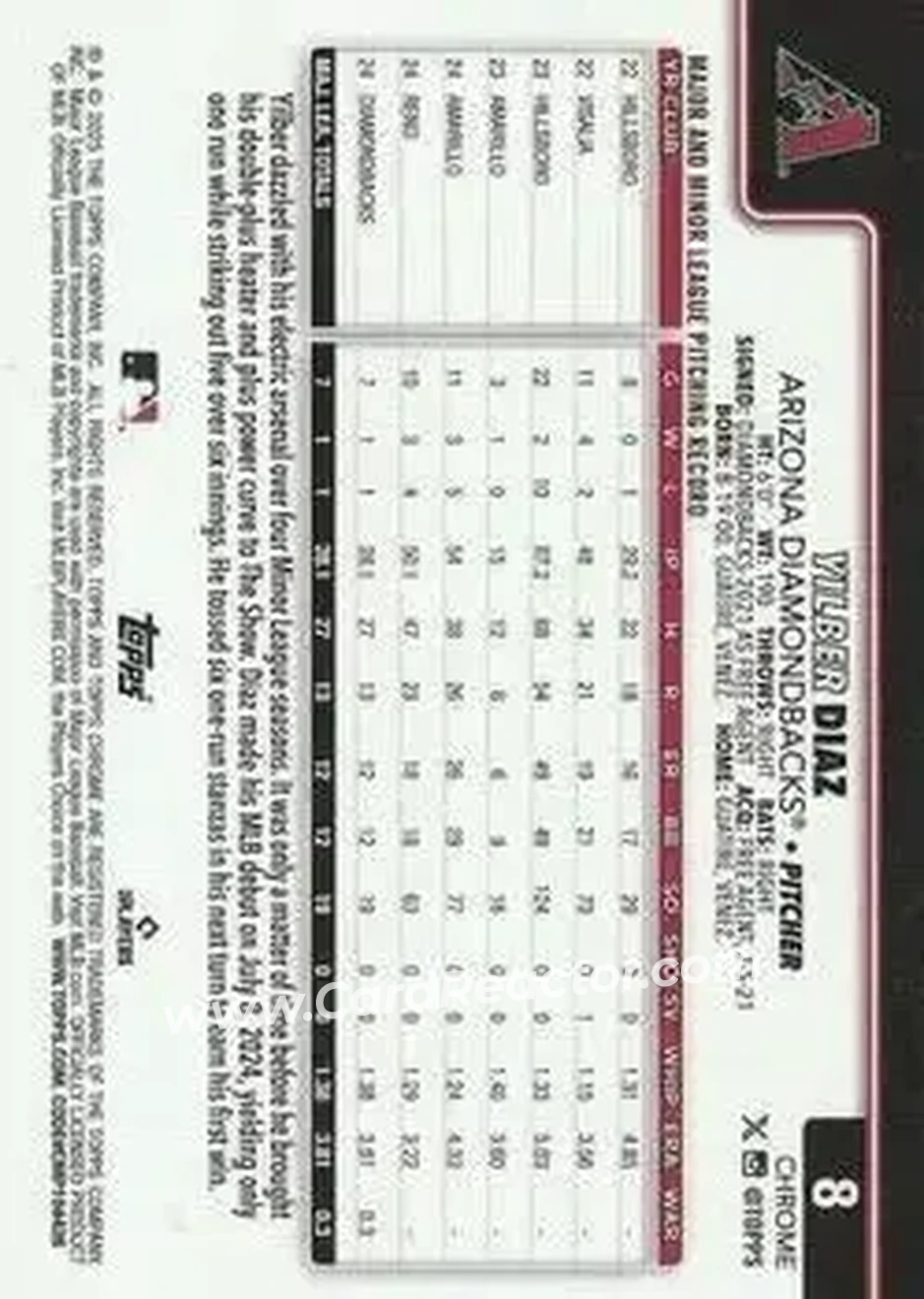 Back of Yilber Diaz