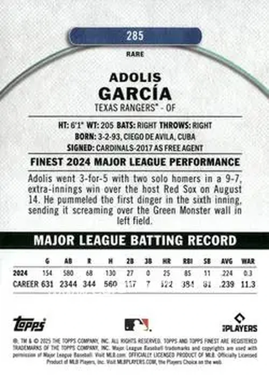 Back of Adolis García