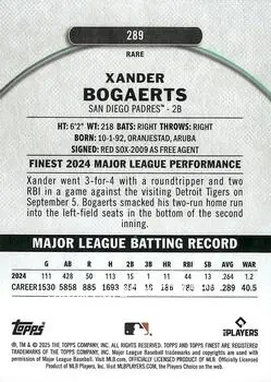Back of Xander Bogaerts