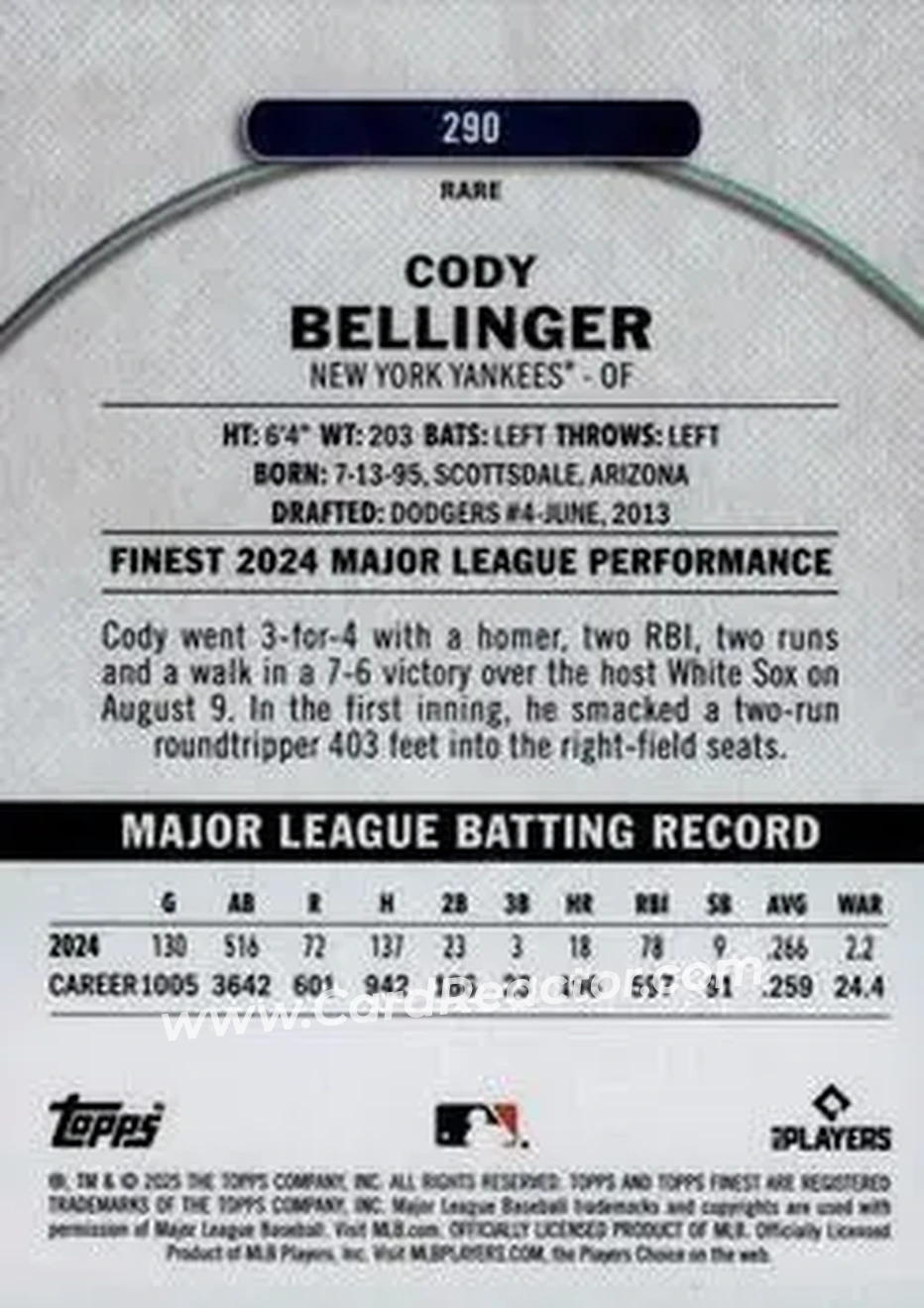 Back of Cody Bellinger