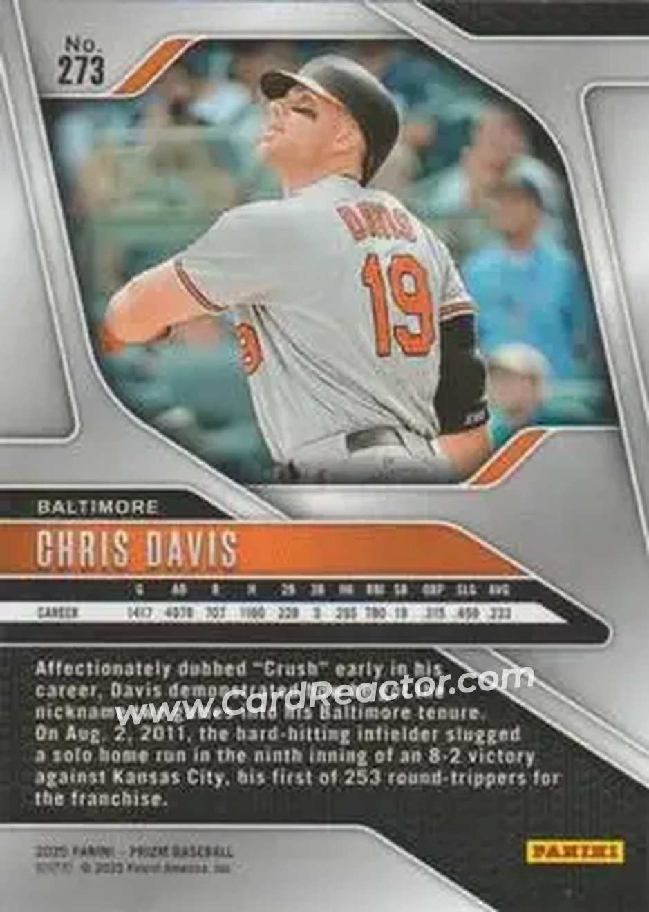 Back of Chris Davis