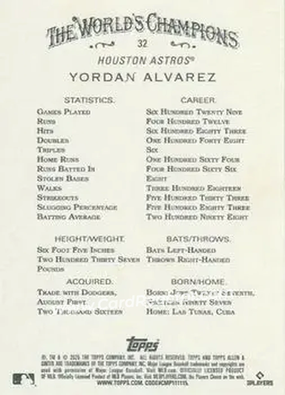 Back of Yordan Alvarez