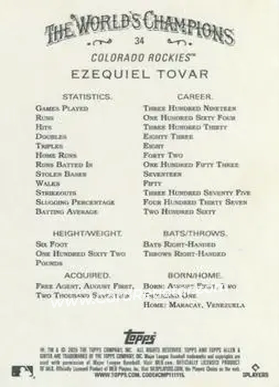 Back of Ezequiel Tovar