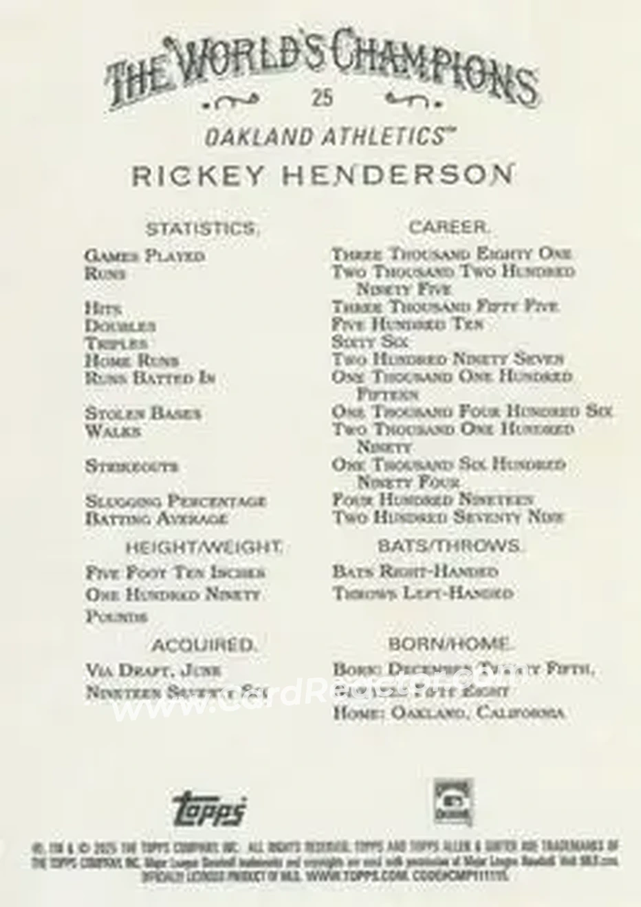 Back of Rickey Henderson