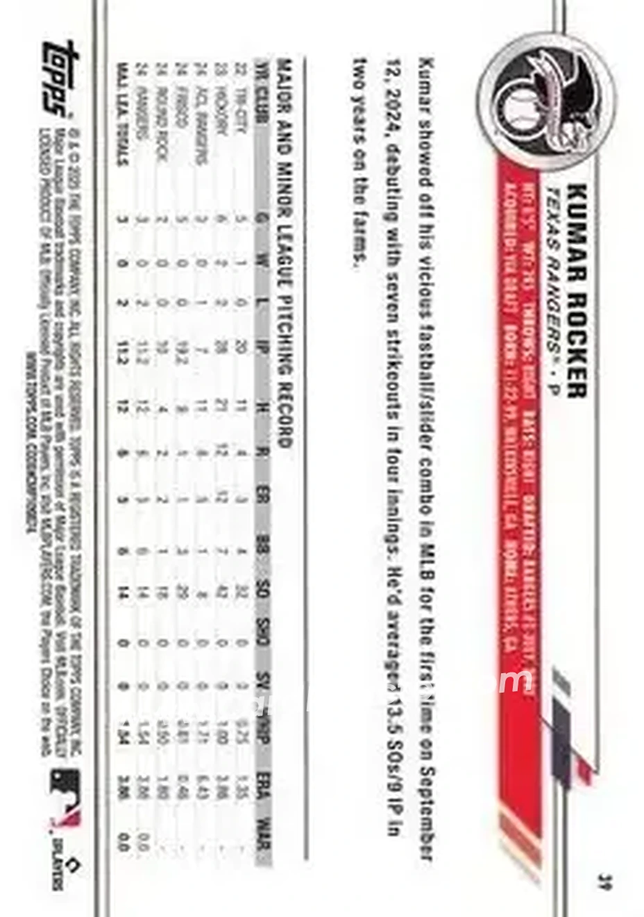 Back of Kumar Rocker