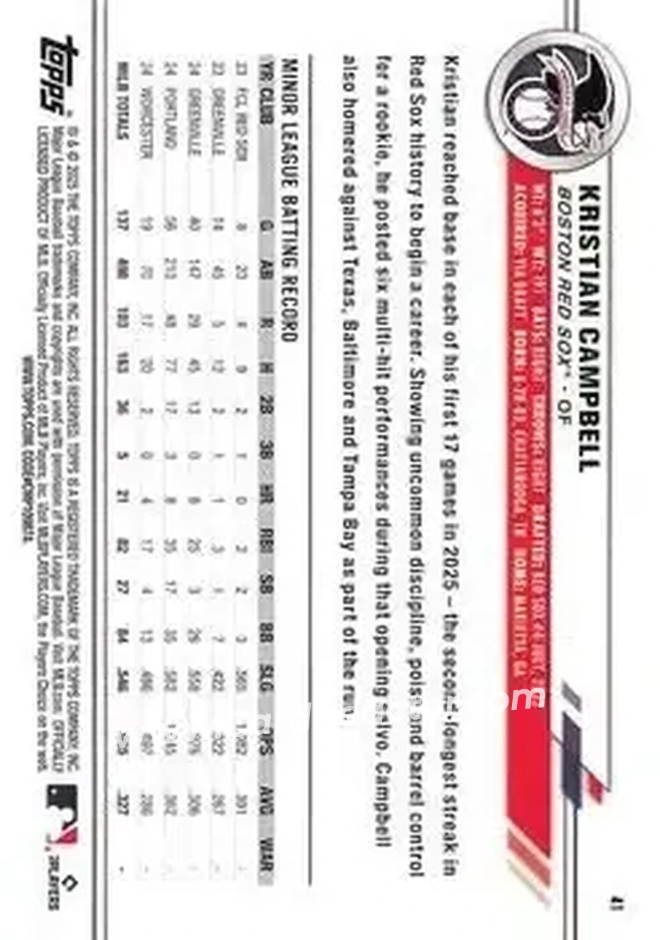 Back of Kristian Campbell