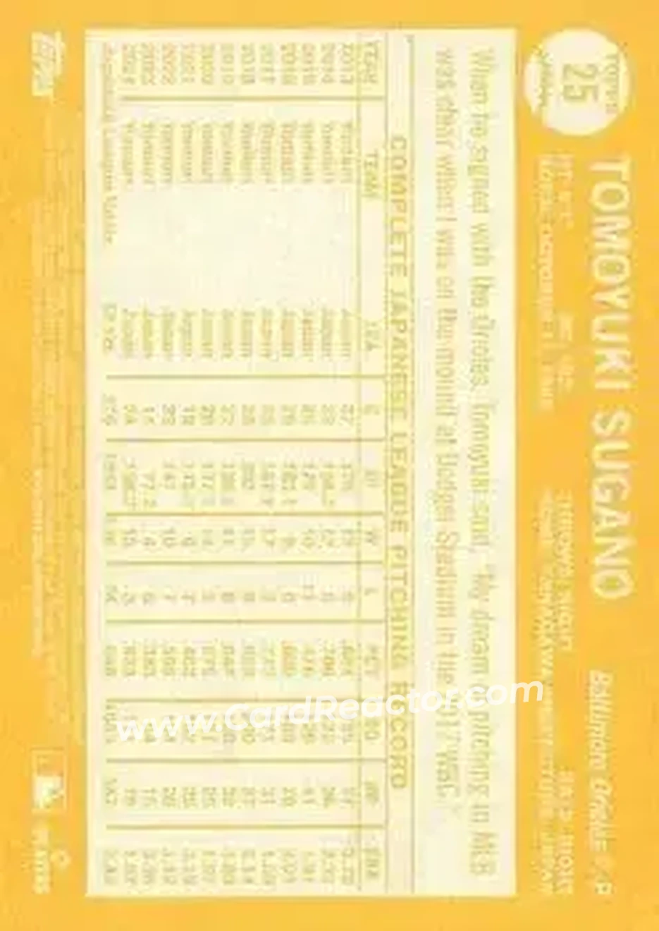 Back of Tomoyuki Sugano