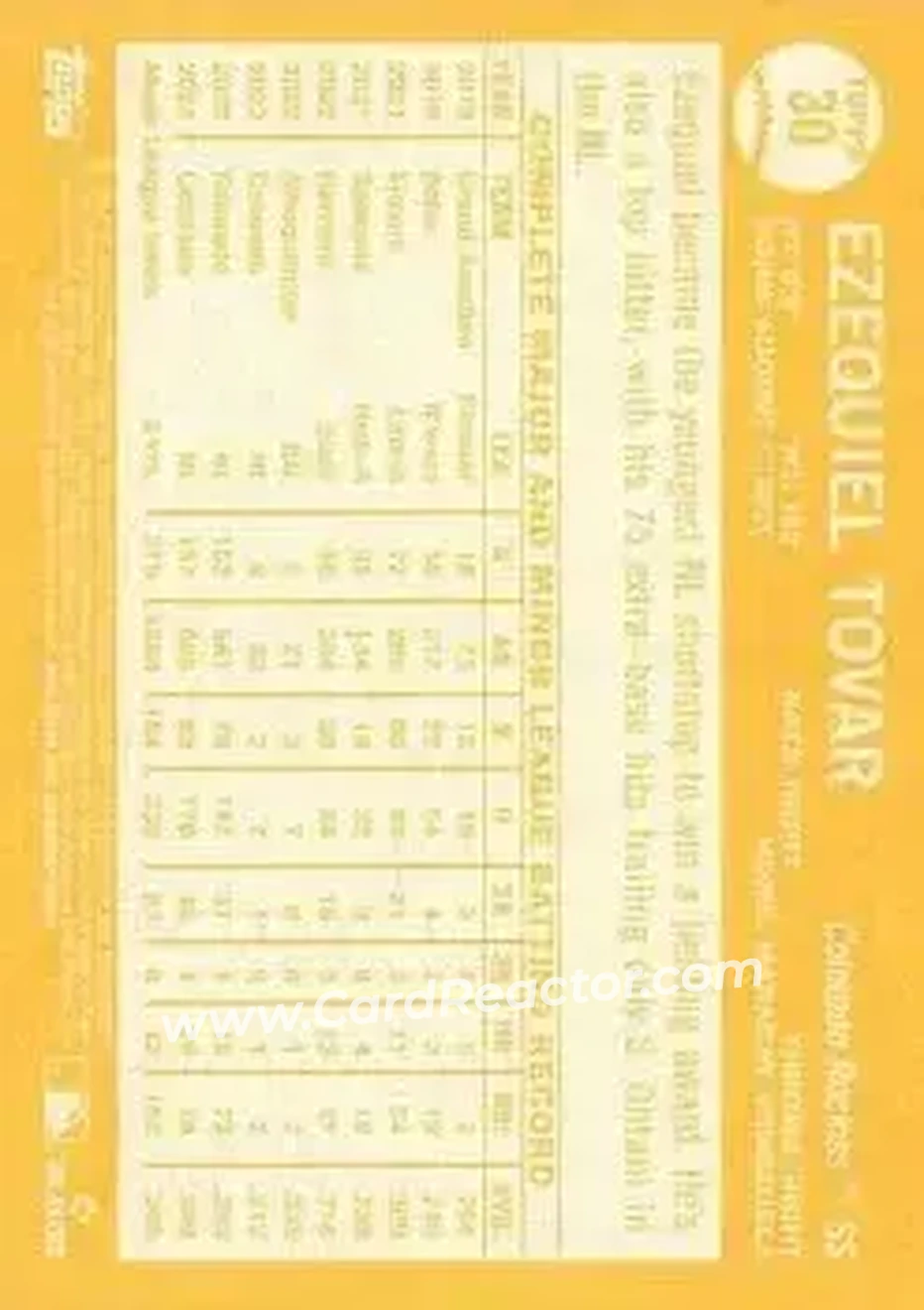 Back of Ezequiel Tovar