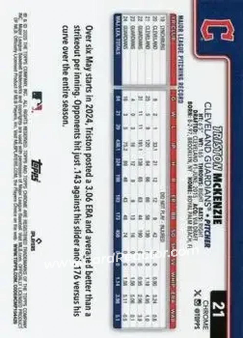 Back of Triston McKenzie