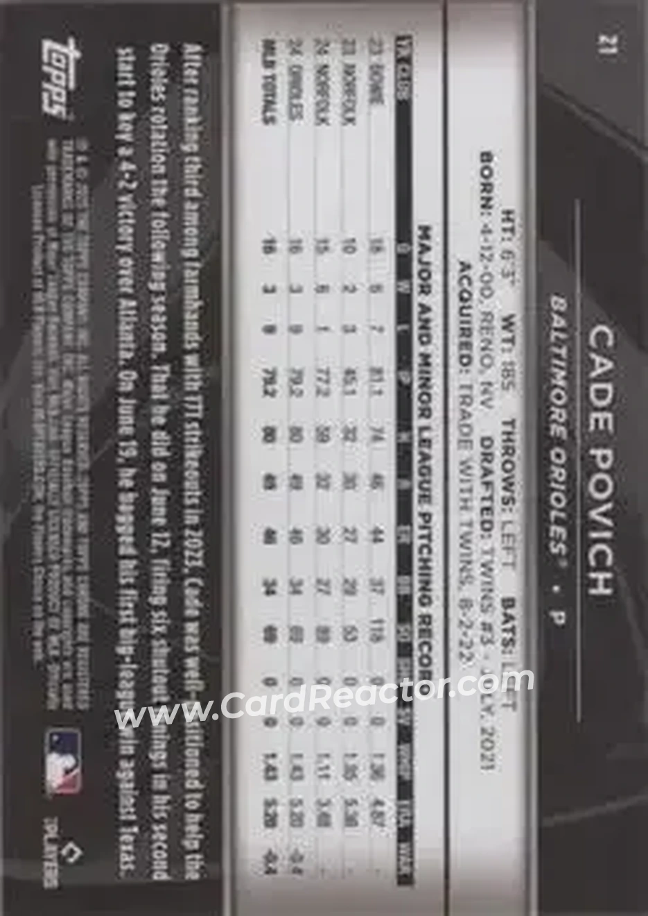 Back of Cade Povich