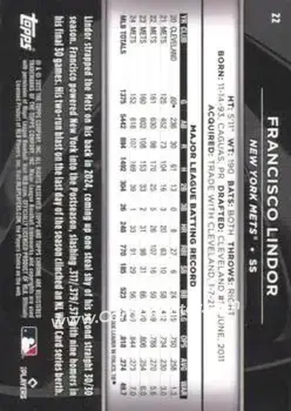Back of Francisco Lindor