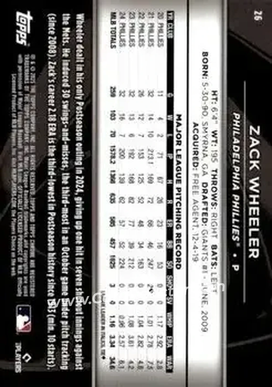Back of Zack Wheeler