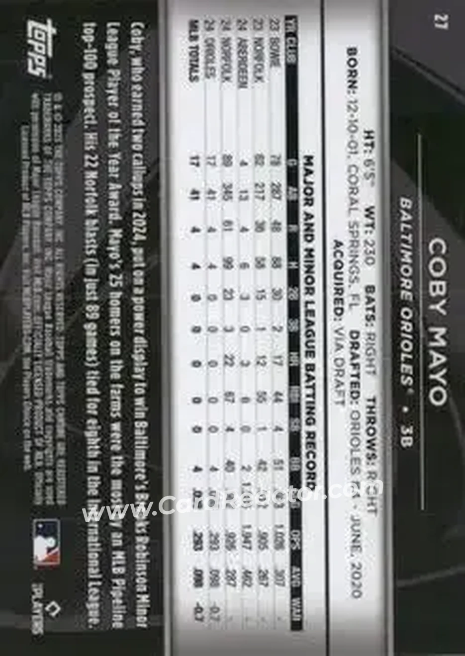 Back of Coby Mayo