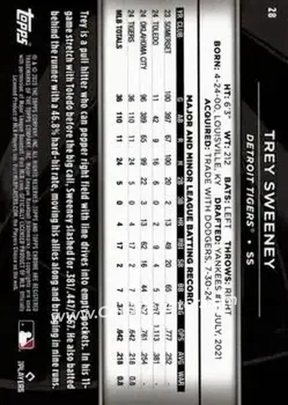Back of Trey Sweeney