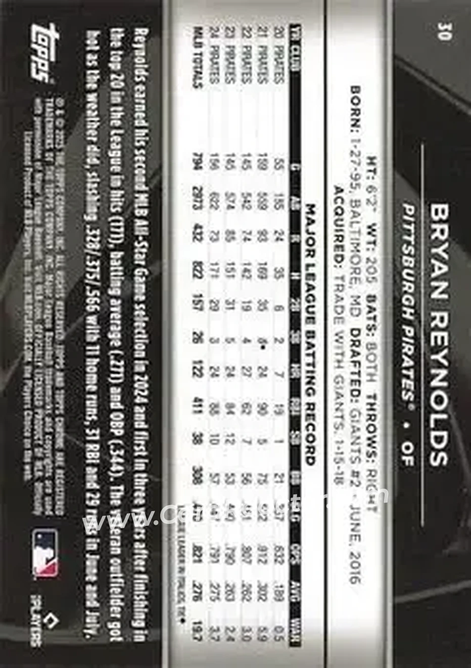 Back of Bryan Reynolds