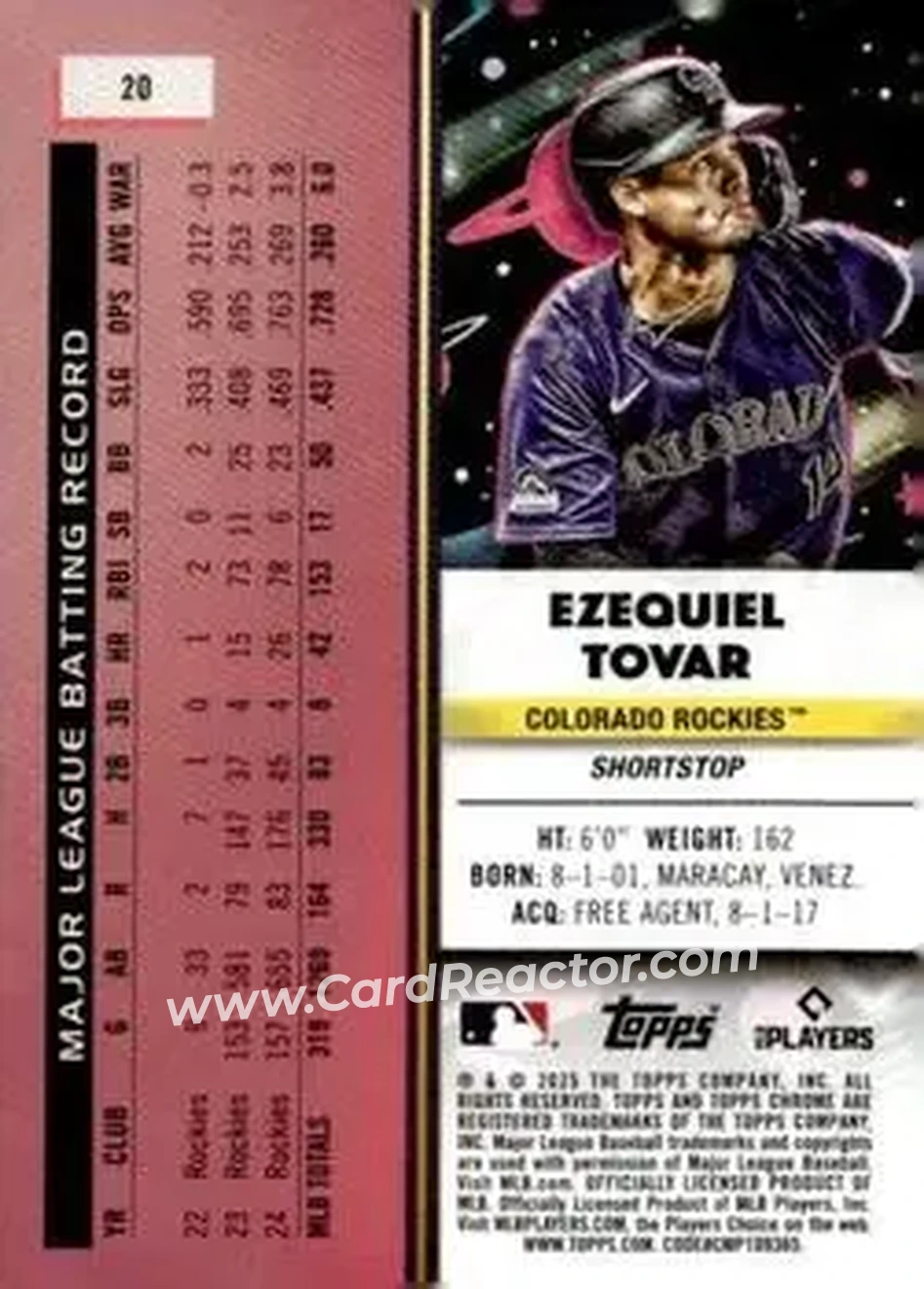 Back of Ezequiel Tovar
