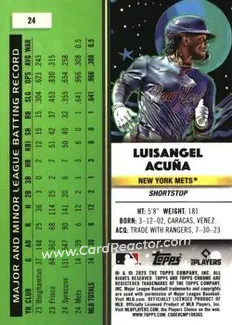 Back of Luisangel Acuña