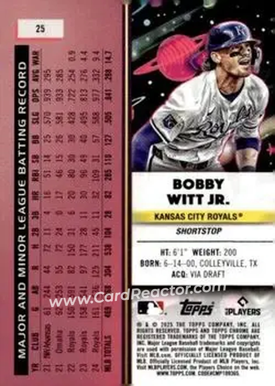 Back of Bobby Witt Jr.