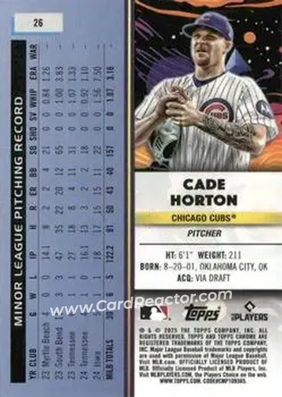 Back of Cade Horton