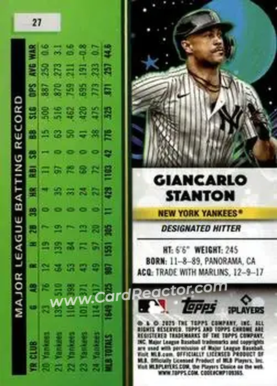 Back of Giancarlo Stanton