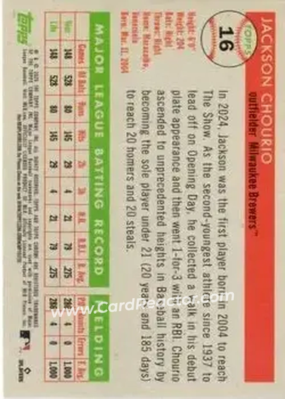 Back of Jackson Chourio