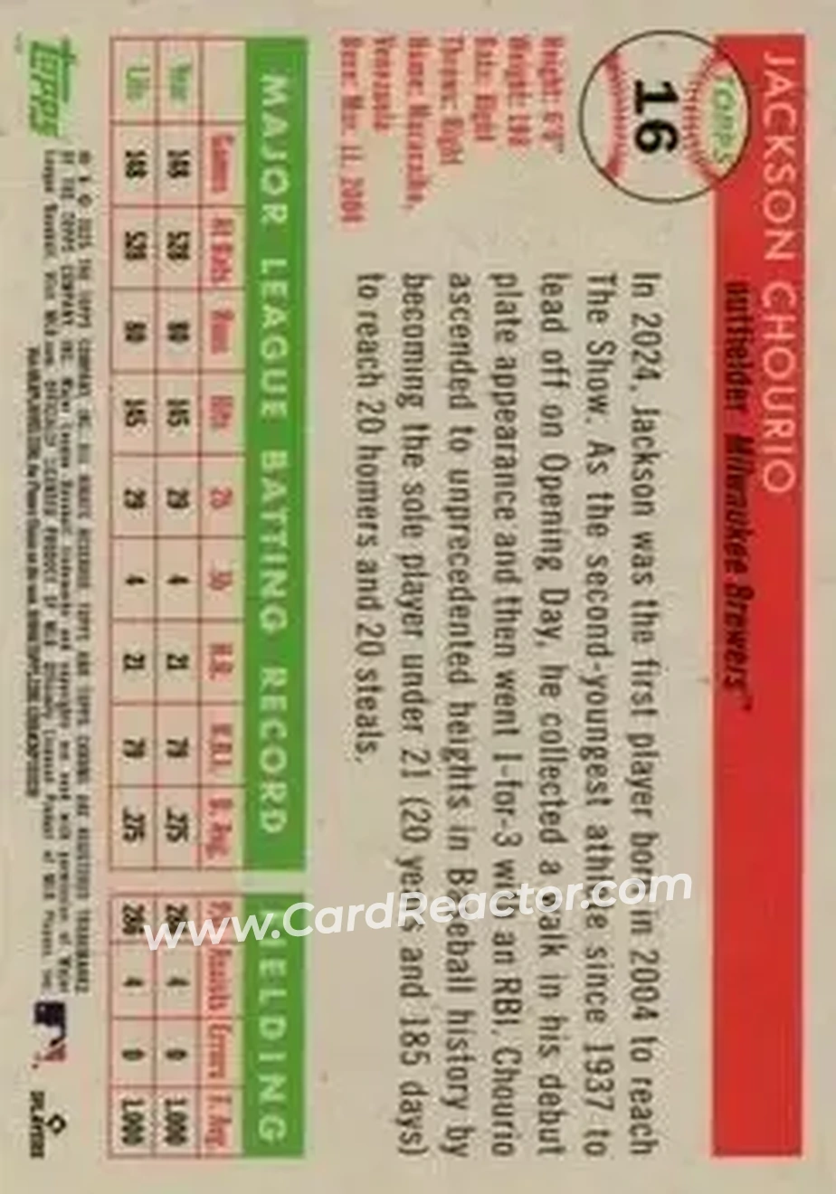 Back of Jackson Chourio