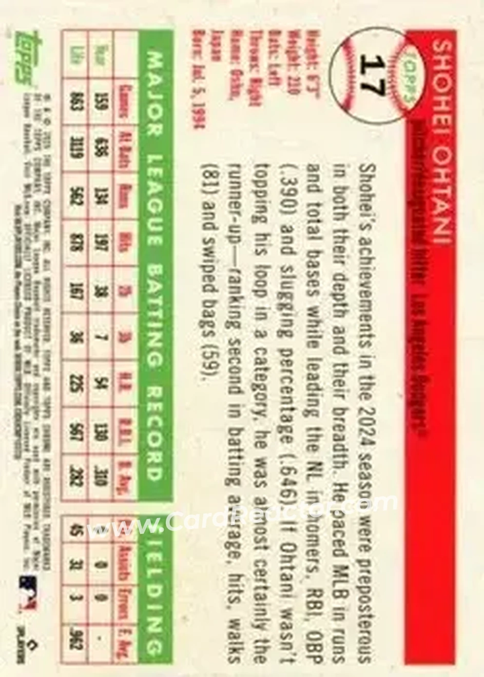 Back of Shohei Ohtani