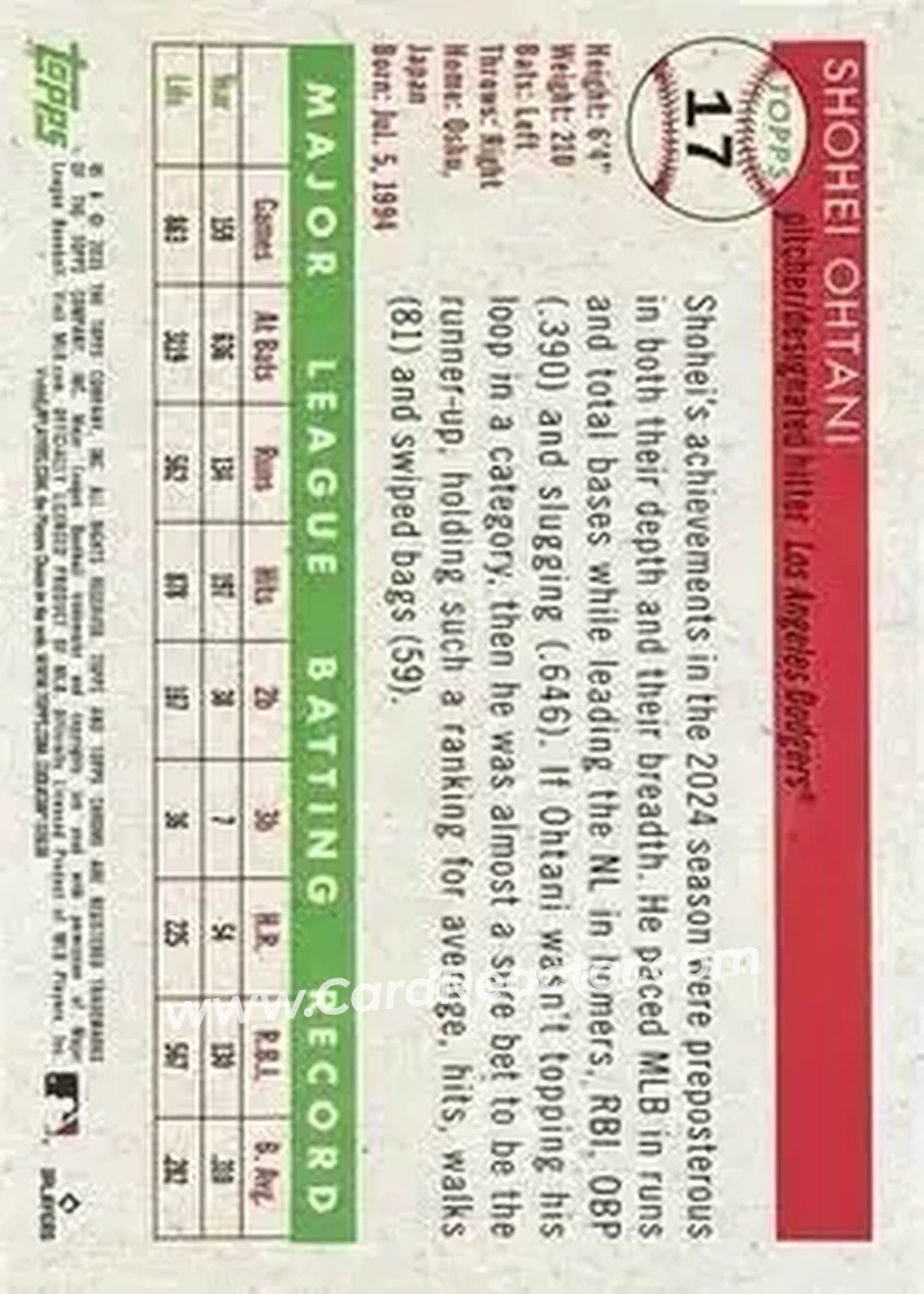 Back of Shohei Ohtani