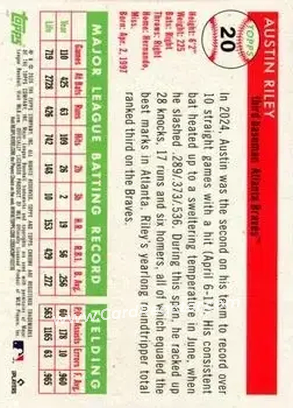 Back of Austin Riley