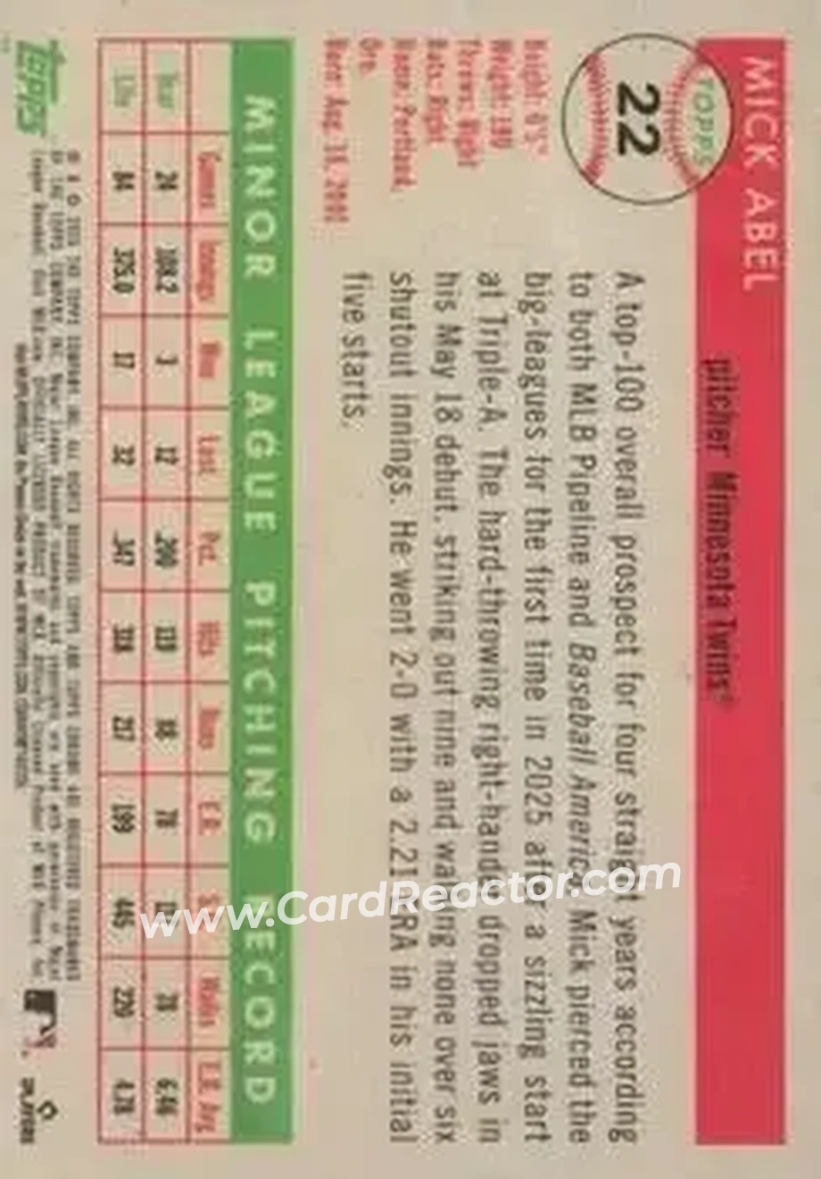 Back of Mick Abel