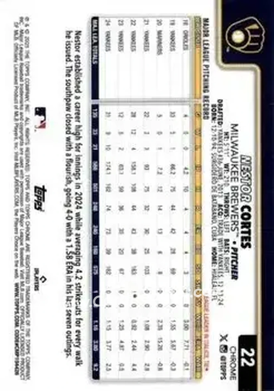 Back of Nestor Cortes