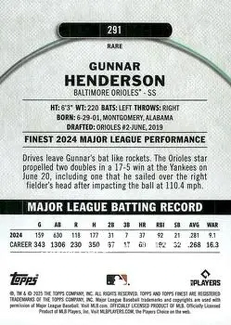 Back of Gunnar Henderson