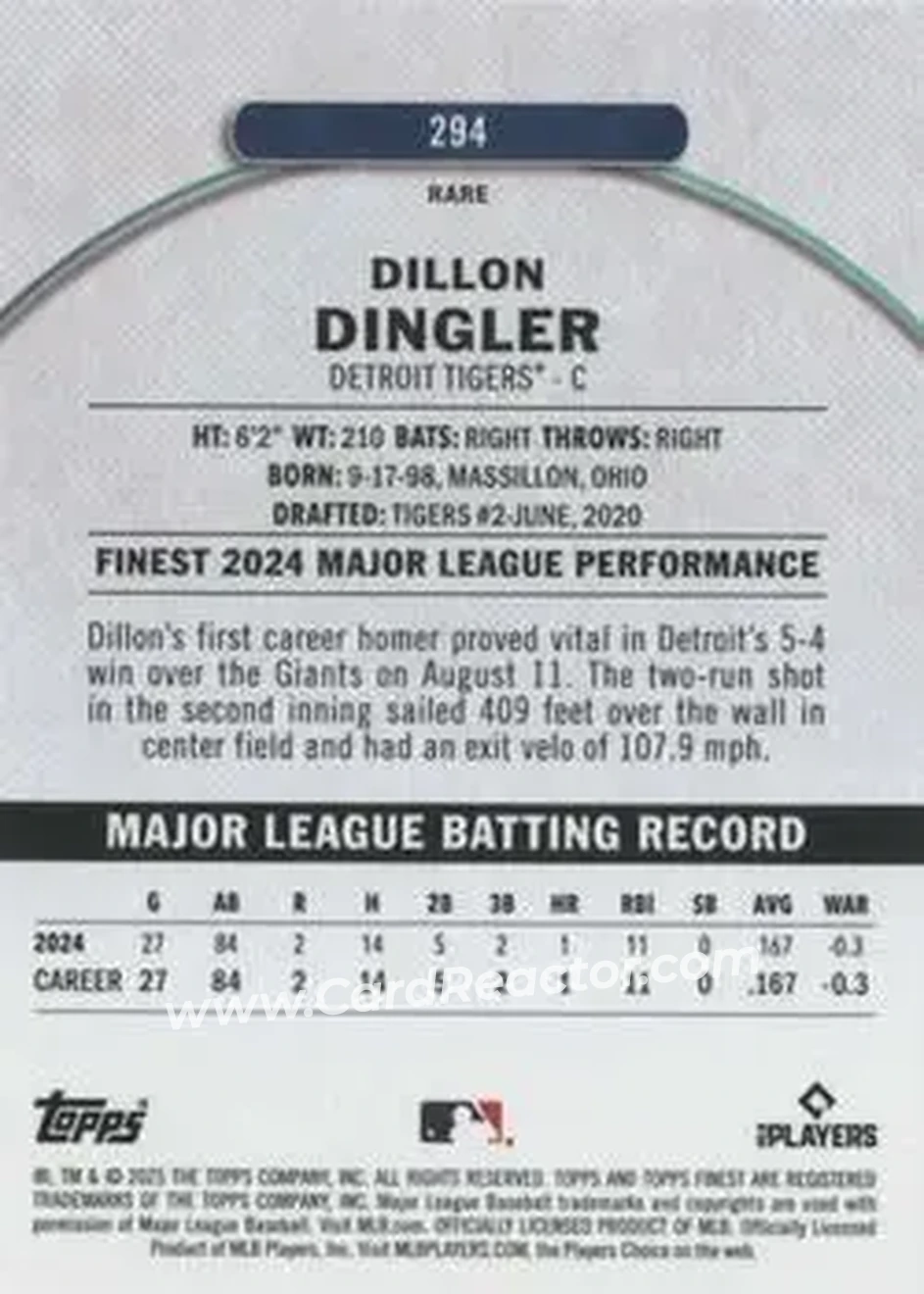 Back of Dillon Dingler