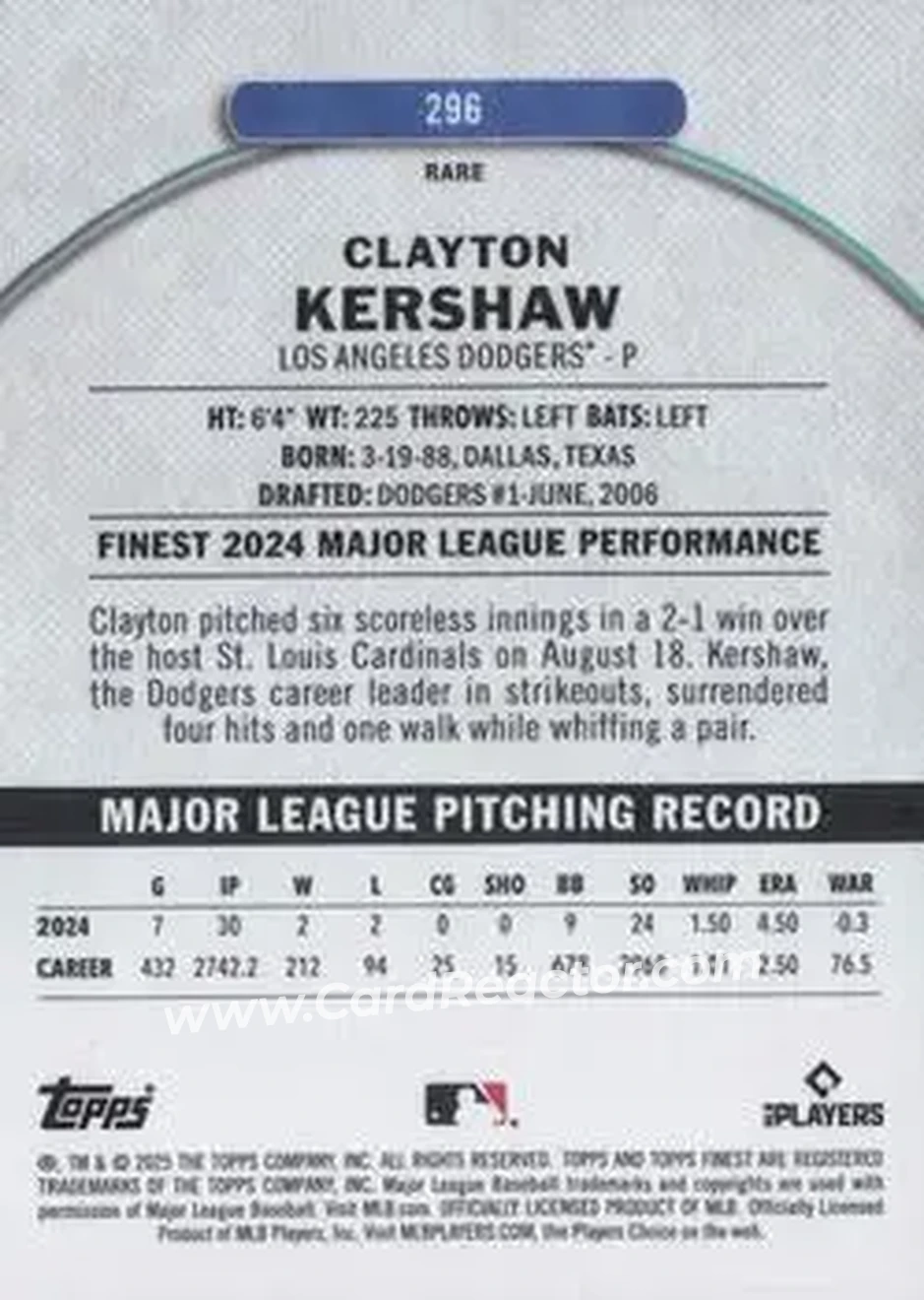Back of Clayton Kershaw