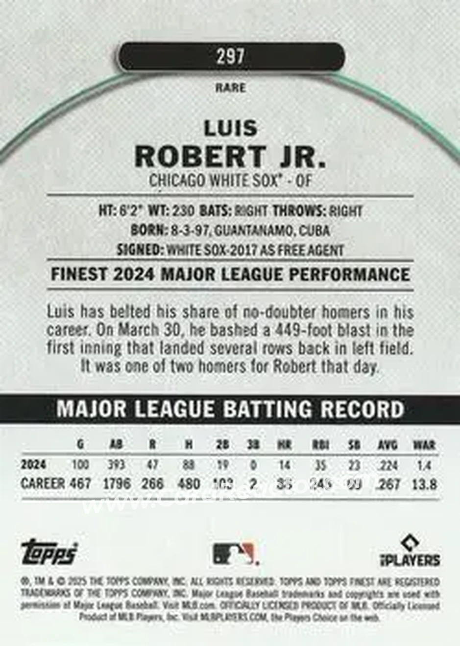 Back of Luis Robert Jr.